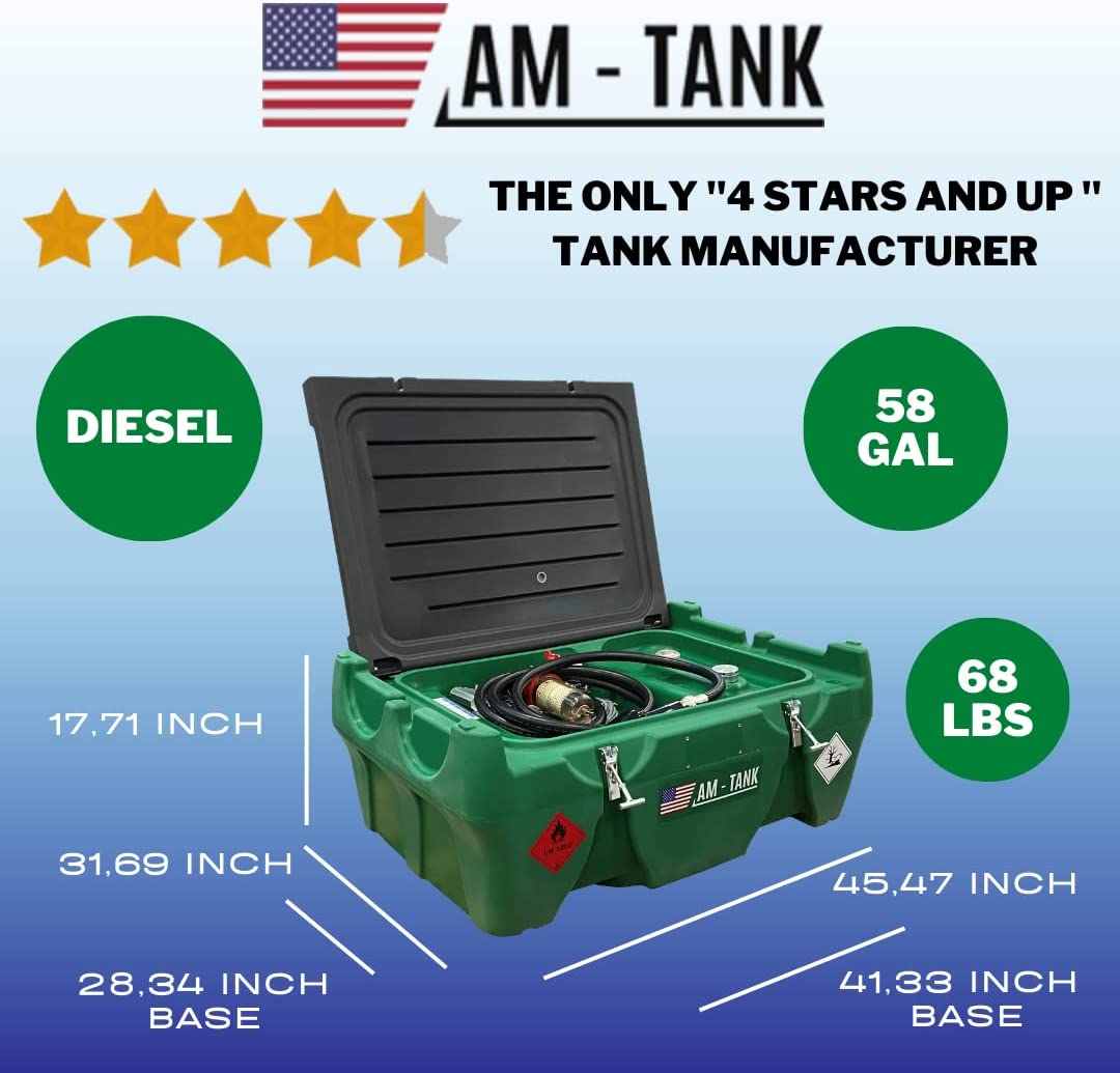 AM-TANK Portable 58 gl Diesel Tank – American FuelTank